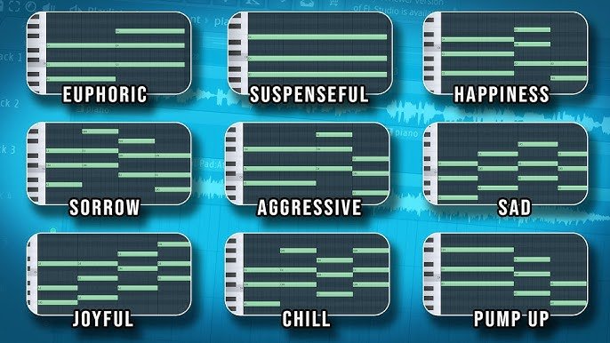 afrobeat chord progressions